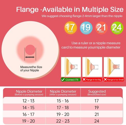 19mm Oval Flanges Shields Compatible with Medela Pumps, Replacement Parts for Pump in Style, Symphony, Swing Maxi, Harmony and Personalfit Flex–Breast Pump Accessories in Kuwait