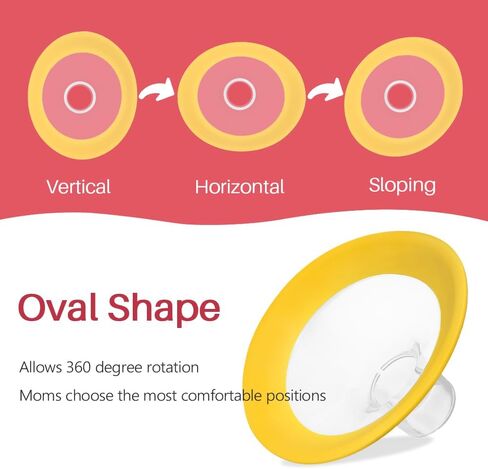 19mm Oval Flanges Shields Compatible with Medela Pumps, Replacement Parts for Pump in Style, Symphony, Swing Maxi, Harmony and Personalfit Flex–Breast Pump Accessories in Kuwait