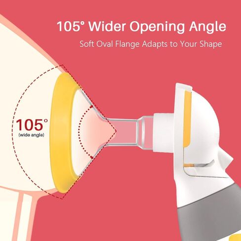 19mm Oval Flanges Shields Compatible with Medela Pumps, Replacement Parts for Pump in Style, Symphony, Swing Maxi, Harmony and Personalfit Flex–Breast Pump Accessories in Kuwait