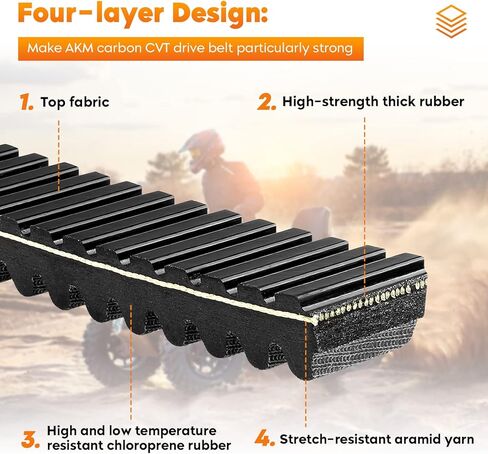 حزام القيادة يناسب Polaris Big Boss 250 300 1989-93، Magnum 325 330 425 1996-2002، Ranger 425 500 2001-2007، Scrambler 250 Sportsman 335 Trail Boss Xpress يستبدل 3211048 3211072 3211077 in Saudi Arabia
