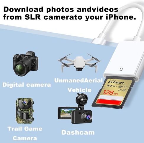[معتمد من Apple MFi] قارئ كاميرا Lightning إلى SD لأجهزة iPhone iPad، محول بطاقة SD لقارئ بطاقات الذاكرة Trail Camera Viewer متوافق مع iPhone 14/13/12/11/XS/XR/X/8/7، التوصيل والتشغيل in Kuwait