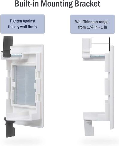 1 Gang Brush Wall Plate with Built-in Mounting Bracket Easy to Mount White Brush Plate for Cables of Audio Video HDMI HDTV Home Theater 2 Pack and 4 Screws Included in Saudi Arabia