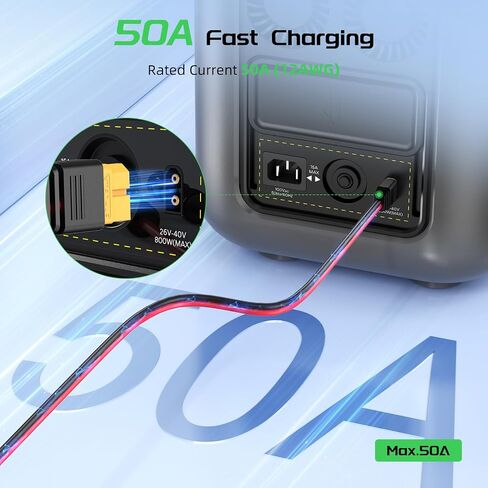 موصل شمسي 10أقدام إلى كابل تمديد محول XT60، لوحة شمسية 12AWG إلى كابل تمديد شحن XT60 للوحة شمسية قابلة للطي RV، محطة طاقة محمولة، مولد للطاقة الشمسية (قطعة واحدة) in Kuwait