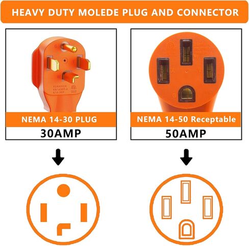 سلك محول شاحن NEMA 14-30P إلى 14-50R EV، مجفف 30 أمبير إلى 50 أمبير EV لشحن مستوى تيسلا 2، محول تحويل شحن EV، 1 قدم in Kuwait