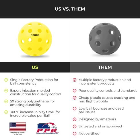 CORE Pickleball Balls for Professionals and All Levels of Play | USA Pickleball Approved Durable Outdoor Pickleball Balls with 40 Holes in Saudi Arabia
