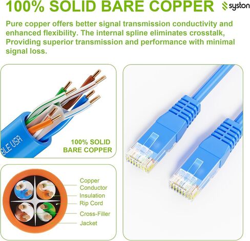 Syston Cat6e Ethernet Internet Cable Patch - 50 FT White, 600MHz 23AWG 4pr UTP Solid Bare Copper Wire Indoor/Outdoor PoE PC Laptop, CMR Riser-Rated Sunlight Resistant RoHS Compliant UL ETL Certified in Kuwait