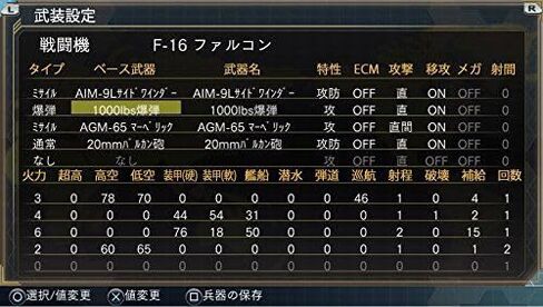 Grand strategy Perfect ~ battlefield winner ~ Japanese Ver. Region Free in Saudi Arabia