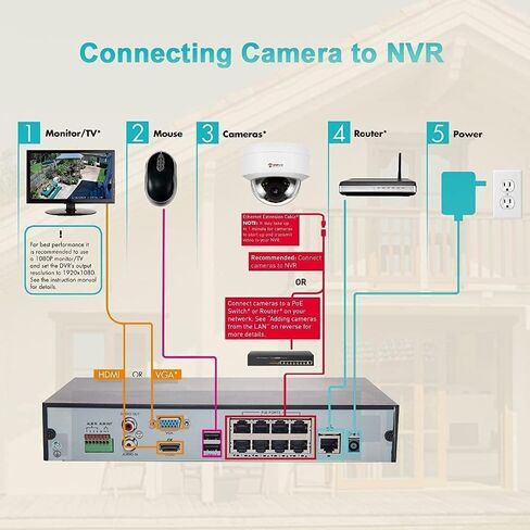 ANPVIZ 4MP POE IP DOME كاميرا مع الميكروفون/الصوت ، كاميرا IP للأمان في الهواء الطلق ، رؤية ليلية 98 قدمًا ، IP66 مقاومة للماء ، عدسة زاوية واسعة 2.8 مم ، 24/7 تسجيل ، وليس PTZ ، شكوى NDAA (U Series) in Kuwait