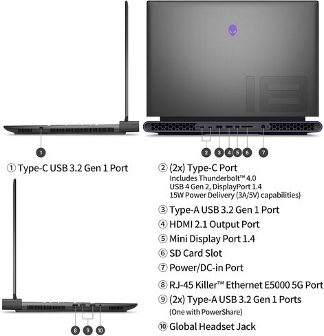 Dell Alienware M18 R2 Gaming Laptop ، NVIDIA RTX 4090 16GB GDDR6 ، Intel I9 14900HX ، 18 "2K QHD+ (2560x1600) in Saudi Arabia