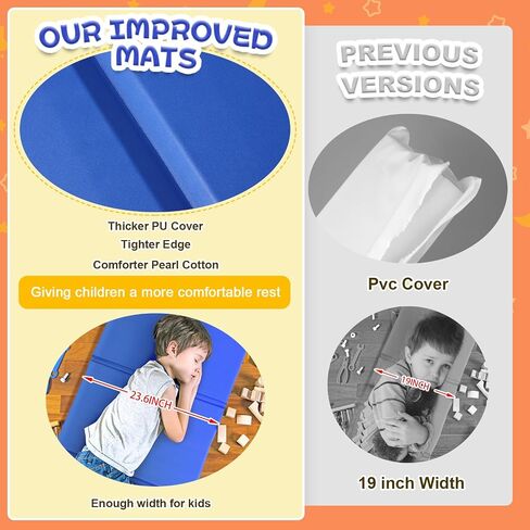 5 Pieces Thick Folding Nap Mat 3 Section Folding Rest Mats Folding Sleeping Mat for Kids Toddler Daycare Nap Mats for School Preschool Classroom Kindergarten (Boy Color,47x 24 x 1 Inch) in Saudi Arabia