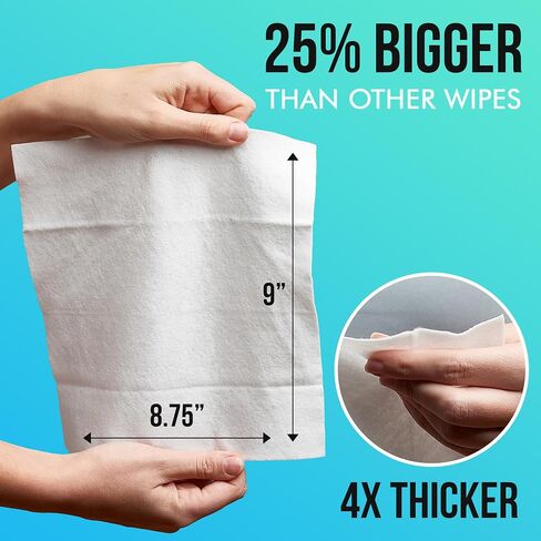Extra Large Bath Wipes for Adults Bathing No Rinse - 80 Disposable Body Cleansing Wipes for Men, Women & Elderly - Great for Gym, Camping, Post Surgery - Shower Wipes in Kuwait