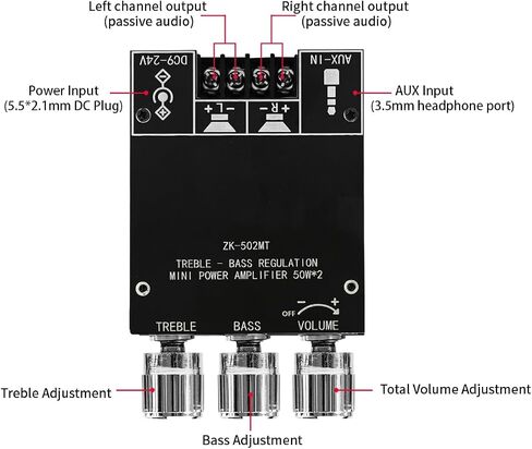 JR-502MT 2.0 Dual-Channel Amplifier Board, Car Bluetooth 5.0 Power Amplifier Board, 50W+50W HiFi Stereo High & Low Tone Adjustable Module, DC12-24V Stereo AMP Module for Car DIY Speakers. in Saudi Arabia