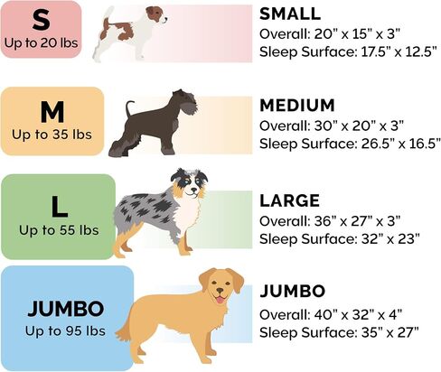 Furhaven Orthopedic Dog Bed for Large Dogs w/ Removable Bolsters & Washable Cover, For Dogs Up to 95 lbs - Two-Tone Plush Faux Fur & Suede L Shaped Chaise - Stone Gray, Jumbo/XL in Saudi Arabia
