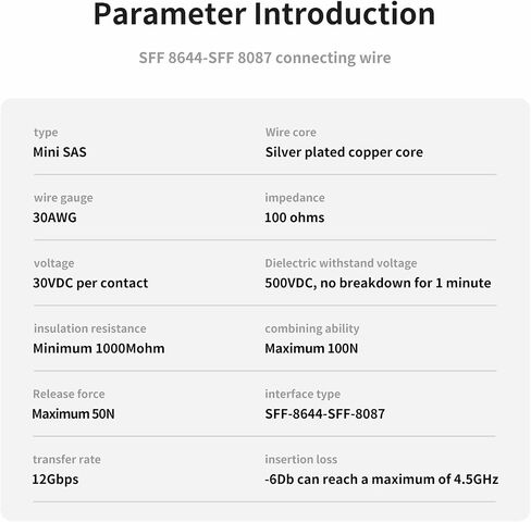 كابل محول SAS TO MINI SAS ، 2 حزمة 2M/6.56 قدم SFF-8644 إلى SFF-8087 كابل تمديد التخزين ، ونقل البيانات عالي السرعة لرسومات HDD/SSD ، ومصفوفات RAID ، والخوادم ، وأنظمة التخزين in Kuwait