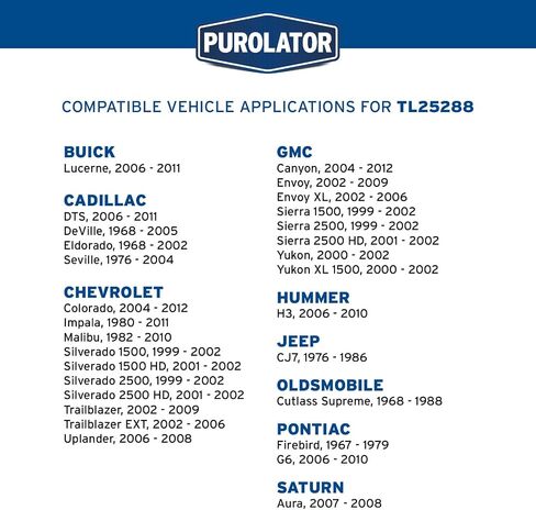 PurolatorTECH تدور على فلتر الزيت in Saudi Arabia