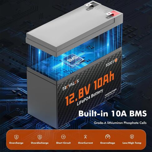 بطارية 12V 10AH LITHIUM LIFEPO4 ، المدمج في 10A BMS ، تصميم خفيف الوزن ، ما يصل إلى 5000+ دورة عميقة ، 10 سنوات عمر ، ترقية الآن لمكتشف الأسماك ، UPS الصغيرة ، الطاقة الشمسية ، ألعاب الركوب ، الإضاءة ، الإضاءة in Kuwait