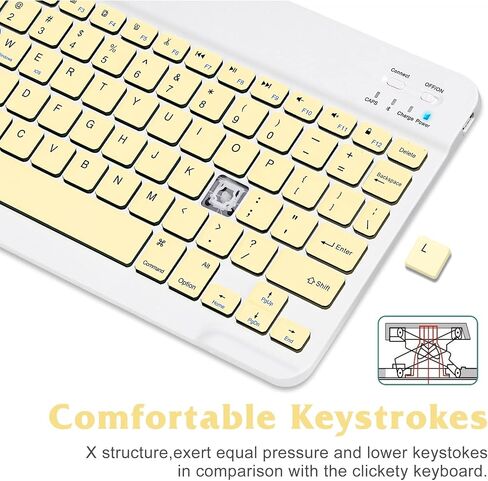 Rechargeable Bluetooth Keyboard and Mouse Combo Ultra Slim Full-Size Keyboard and Ergonomic Mouse for HTC Wildfire E3 and All Bluetooth Enabled Mac/Tablet/iPad/PC/Laptop - Violet Purple in Saudi Arabia