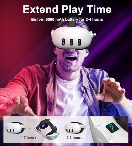 حزام رأس البطارية متوافق مع Meta Quest 3S ، Quest 3 ملحقات قابلة للتعديل حزام رأس البطارية 6000 مللي أمبير في الساعة شاشة رقمية ، مؤشر LED in Saudi Arabia