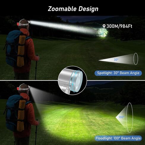 Blukar Head Torch Rechargeable, 8000L Super Bright Headlamp with 3 Lights 5 Modes, 4400mAh Capacity Up to 18hrs Runtime - IPX6 Waterproof Adjustable Focus Headlight for Running, Hiking, Fishing etc. in Saudi Arabia