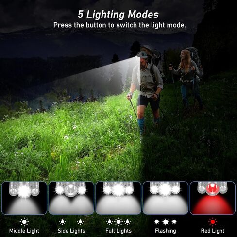 Blukar Head Torch Rechargeable, 8000L Super Bright Headlamp with 3 Lights 5 Modes, 4400mAh Capacity Up to 18hrs Runtime - IPX6 Waterproof Adjustable Focus Headlight for Running, Hiking, Fishing etc. in Saudi Arabia