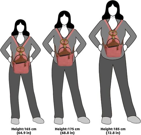 KouLi Buir Canvas Sling bag,Small Crossbody Backpack,Convertible Chest Bag Casual Daypack For Outdoor Cycling Hiking Travel (B3611-Rust Red-N) in Saudi Arabia