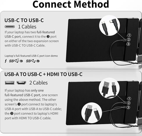 امتداد شاشة الكمبيوتر المحمول - مراقبة محمولة لجهاز الكمبيوتر المحمول مع لوحة IPS 14 بوصة FHD 1080p شاشة ثلاثية لجهاز الكمبيوتر المحمول لنظام التشغيل Windows Mac Office Business Trip (S2) in Kuwait