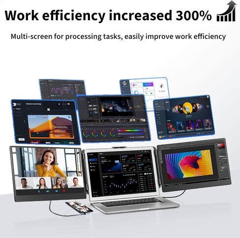 امتداد شاشة الكمبيوتر المحمول - مراقبة محمولة لجهاز الكمبيوتر المحمول مع لوحة IPS 14 بوصة FHD 1080p شاشة ثلاثية لجهاز الكمبيوتر المحمول لنظام التشغيل Windows Mac Office Business Trip (S2) in Kuwait