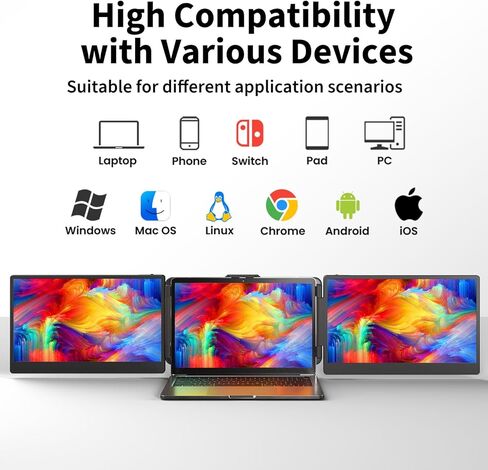 امتداد شاشة الكمبيوتر المحمول - مراقبة محمولة لجهاز الكمبيوتر المحمول مع لوحة IPS 14 بوصة FHD 1080p شاشة ثلاثية لجهاز الكمبيوتر المحمول لنظام التشغيل Windows Mac Office Business Trip (S2) in Kuwait