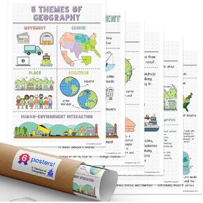Quarterhouse 5 Themes of Geography Poster Set, Social Studies Classroom Learning Materials for K-12 Students and Teachers, Set of 6, 12 x 18 Inches, Extra Durable