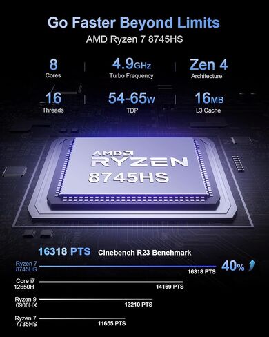 Beelink Mini PC, AMD Ryzen 7 5800H (8C/16T, up to 4.4GHz, 54W TDP), Mini Computer 16GB DDR4 1TB PCIe3.0 SSD, Support 4K@60Hz Triple Display/WiFi 6/BT5.2/USB3.2/Gaming/Office/Home Desktop PC in Saudi Arabia