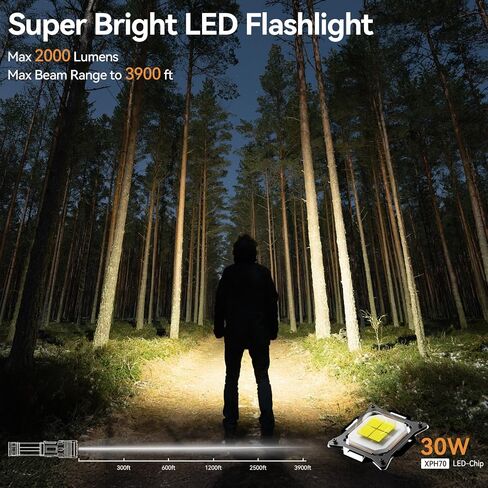 Rechargeable Flashlight High Lumens Super Bright Zoomable LED Flashlight with COB SideLight,Powerful Long Distance Handheld Flashlights,Waterproof Linternas for Camping Hiking Home Emergency Gift in Saudi Arabia
