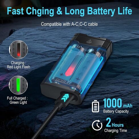 BORUIT EV20 LED Small EDC Flashlight with 365nm UV Light,1100 Lumen USB-C Rechargeable Pocket Keychain Flashlights with RGB Side Light,IP66 Waterproof,Clip & Tail Magnet for Camping,Aluminum Black in Saudi Arabia