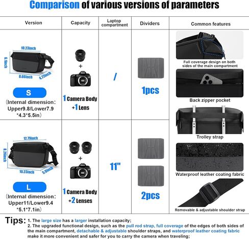 YaKuss Camera Sling Bag, Lightweight Crossbody Camera Case for Photography, Water-resistant Leather Coating Compact Camera Bag for Canon Nikon Sony SLR DSLR Mirrorless Camera and Lens, Small, Black in Saudi Arabia