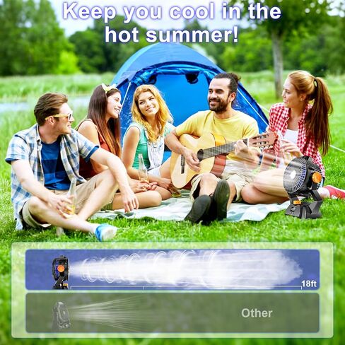 Camping Fan - Rechargeable Portable Battery Powered Camping Fans for Tents with LED Light, Power Display, Timers & 360° Hanging Hook, Ultra Quiet USB Personal Tent Fan for Fishing Travel Home Office in Saudi Arabia
