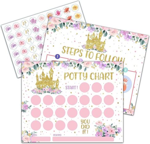 Dog Potty Training Sticker Chart, 20 Potty Charts with 432 Round Stickers & 1 Instruction Sheet, Potty Reward Sticker Chart for Toddlers Boys Girls - B01 in Kuwait
