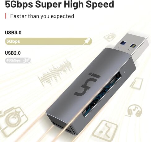 uni USB to Ethernet Adapter Bundle with USB 3.0 SD Card Reader in Saudi Arabia