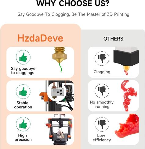 حزام توقيت مفتوح 2GT 6 مللي متر للطابعة Ender 5 Plus CR10 Max ثلاثية الأبعاد X Y أجزاء ملحقات المحور in Kuwait