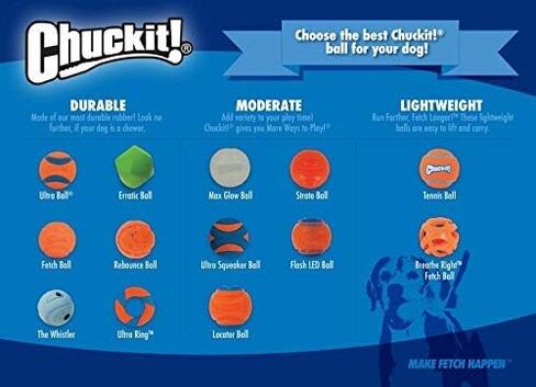 Chuckit! Dog Tennis Ball Toy, Large 3in, 2 Pack, for 60-100lbs Dogs in Kuwait