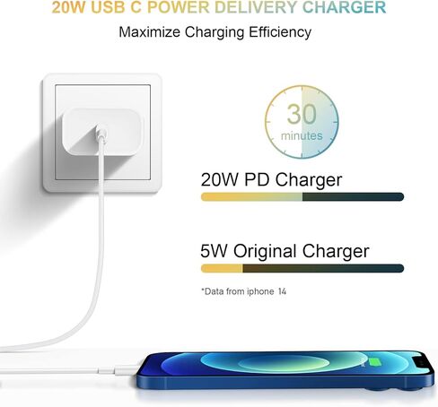 [3 حزمة] كتلة شاحن USB C ، iPhone 16 Charger Block 20W PD Adapter for iPhone 16/16Pro/16Pro Max/16Plus/15/14/13/11/11/xs/x ، ipad والمزيد in Saudi Arabia