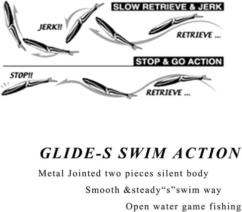 Sinking 2-Jointed Glide Bait – Realistic Multi-Segment Soft Lure for Bass, Pike & Walleye Fishing in Saudi Arabia