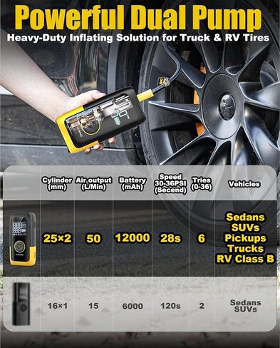 KIZINNO Cordless Tire Inflator Portable Air Compressor,3X Faster Inflation Wireless Air Pump;Max 150 PSI w/Auto-Shut off;Suitable for Car Motorcycle Bike and Ball in Saudi Arabia