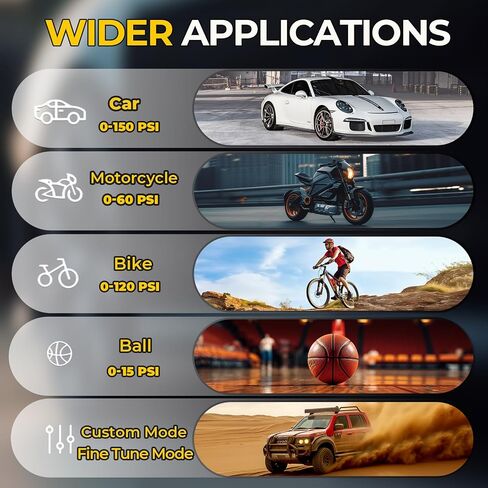 KIZINNO Cordless Tire Inflator Portable Air Compressor,3X Faster Inflation Wireless Air Pump;Max 150 PSI w/Auto-Shut off;Suitable for Car Motorcycle Bike and Ball in Saudi Arabia