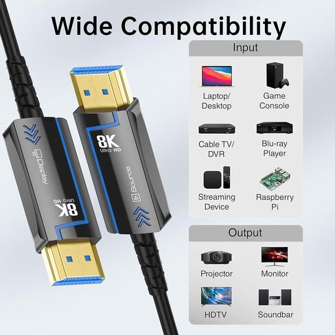 kmrlim Fiber Optic HDMI Cable Speed HDMI 2.1 Cable 8K@60 4K@120Hz 48Gbps HDR eARC HDCP Compatible with UHD TV Box Projector PS5 Gold Plated Connector Ultra High Computer (Fiber Optic, 6.6FT(2M)) in Kuwait