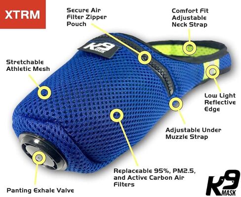 قناع فلتر الهواء K9 Mask® للكلاب مع عبوات فلتر الهواء الممتازة PM2.5 "التنفس الشديد" - أزرق (كبير) in Kuwait