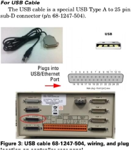 RS232 Serial Modem Cable for P/N 68-1247-504 480-7996-00 USB A 2.0 / D-SUB9PIN DB9 Female to D-SUB25PIN DB25 Male Adapter KABLE(3.6m,USB to DB25) in Saudi Arabia