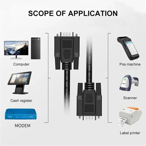 1Pcs 1 to 2 DB9 Serial Port Cable RS232 COM 9Pin Shield Male to Female Connector 0.5-5 Meters db9 Computer Interface Serial Device(Male to 2 Female,1.5M) in Kuwait