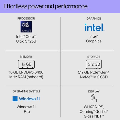 HP Envy X360 16 "Ultra 5 AI Business Convertible 2-in-1 Captop ، 16" FHD+ Touchscreen ، 12-Core Intel Ultra 5 125U (Beats I7-1335U) ، 16GB RAM ، 512GB SSD ، COPILOT ، WI-FI 6E ، WIN 11 Pro ، in Kuwait