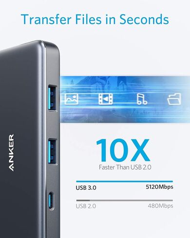 Anker 8K@60Hz HDMI Cable, Ultra High Speed 4K@120Hz 48Gbps 6.6 ft Ultra HD HDMI to HDMI Cord & Anker USB C Hub, 341 USB-C Hub (7-in-1) with 4K HDMI, 100W Power Delivery in Saudi Arabia