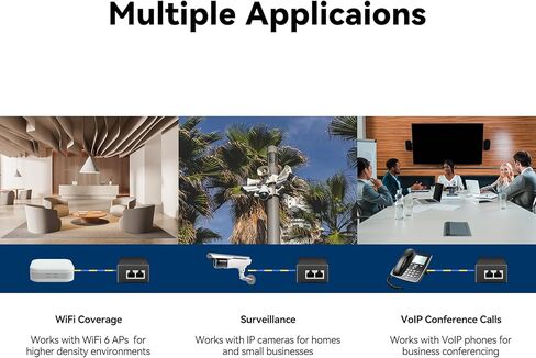 2.5g Poe Injector 30W | تحويل غير بوي إلى محول POE 10/100/1000/2.5G | 802.3af/في متوافق | التوصيل والتشغيل | 100 متر (328 قدم) النطاق (2.5g 30W) in Kuwait