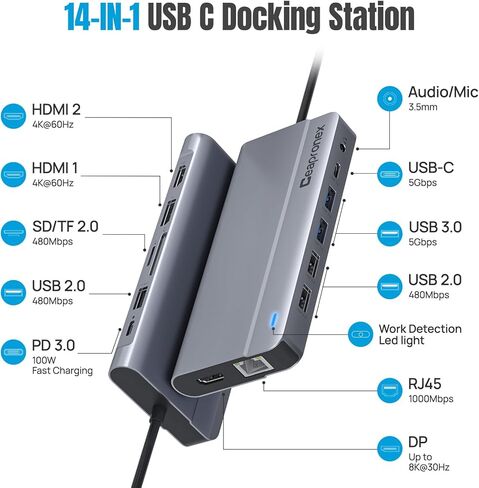 محطة إرساء الكمبيوتر المحمول USB C 3 شاشة 14 في 1 موزع USB C ثلاثي العرض لأجهزة MacBook/Dell/HP/Lenovo Dual HDMI 4K، DP 8K، شاحن PD، جيجابت إيثرنت، 6 منافذ USB، قارئ بطاقة SD/TF، ​​ميكروفون/صوت in Saudi Arabia